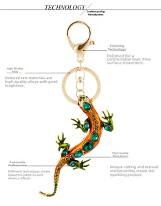 Detailed close-up of a lizard keychain with green rhinestones and polished gold plating