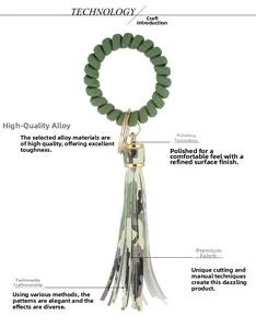 Close-up of golden alloy ring and camouflage tassel on green coil bracelet