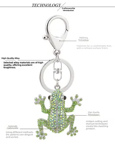 Detail of frog keychain with green rhinestones on silver alloy and metal clip