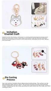 Close-up of enamel keychain charms showing fine details on a light colored leather bag