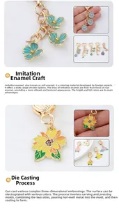 Macro detail of imitation enamel flower charms with metallic die-casting craftsmanship
