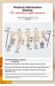 Tableau détaillé des tailles et poids pour porte-clés fleurs et papillons en métal
