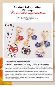 Detailed view of enamel lucky cat keychain with zinc alloy and copper materials and dimensions