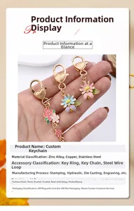 Vue détaillée des pendentifs fleurs colorés avec placage d'or et détails en émail