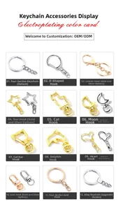 Detail view of 12 metal keychain hardware styles including lobster and D-shape clasps