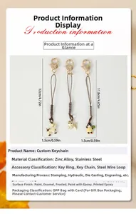 Spécifications de taille pour les porte-clés animaux chat, chien et pendentif panda