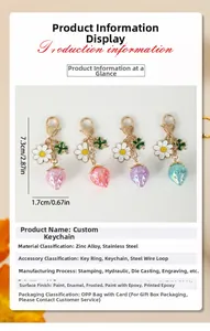 Detail showing colorful strawberry keychains with daisy charms and material specs