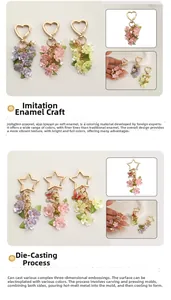 Vista macro di portachiavi con fiori di ciliegio, smalto e dettagli di perle