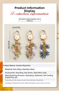 Detailed view of floral pearl keychains showing 8x2cm dimensions and enamel flower charms