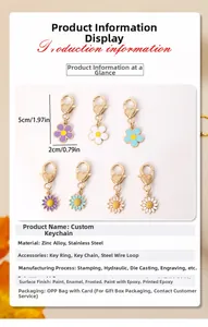 Detailed view of floral alloy keychains with heart clasps and colorful enamel flowers