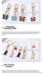 Détail du porte-clés fleur en acrylique avec breloques chien et papillon en émail