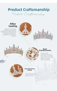 Detail of alloy crowns featuring rhinestones and pearls with thick plating
