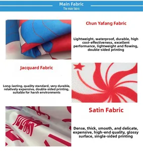 Detailed fabric comparison showing pongee, warp knitted, and satin textures for banners