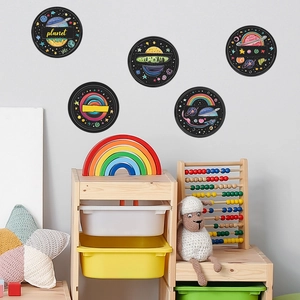 Five-piece set of cartoon planet wall stickers for kids room decor on gray wall