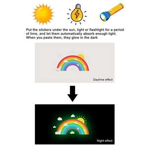 Luminous rainbow switch sticker detail showing light absorption and night glow effect