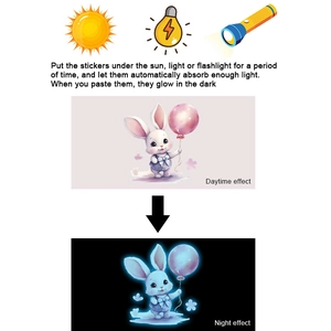 Glow-in-the-dark wall sticker guide showing light absorption and blue luminous rabbit effect