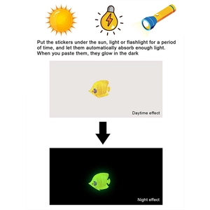 Luminous tropical fish wall stickers showing daytime yellow and night green glow effects