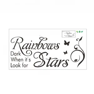Detail showing the 30x60cm inspirational wall decal layout with quote and butterfly motifs