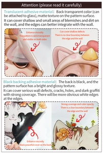 Detail of matte and glossy adhesive wall stickers showing texture and texture contrast