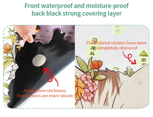 Detail of 3D fish pond wall sticker showing thick black adhesive and high opacity coverage