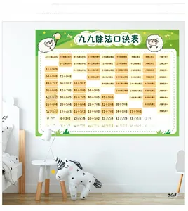 Detailed view of educational math division wall sticker with cute cartoon animals and green background