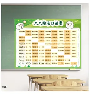 Educational division chart poster with cartoon sheep in a classroom setting