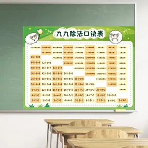 Educational division chart poster with cute cartoon animals for kids school classroom