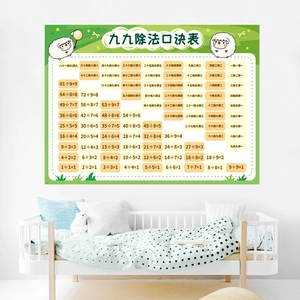 Educational self-adhesive green division table poster with cute cartoon sheep for kids
