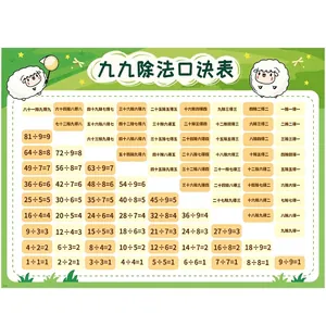 Educational division table wall sticker with cute cartoon sheep for kids learning decor
