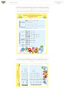 Detailed PVC English IPA wall chart for kids with vowel and consonant vowel phonetic symbols