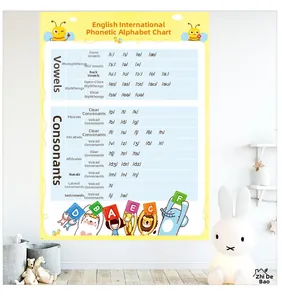 Detailed educational English phonetics chart poster shown on a clean white study room wall