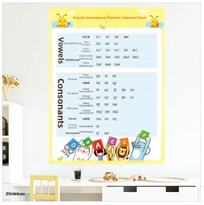 Detail of IPA phonetic alphabet wall sticker for kids in a realistic study room setup