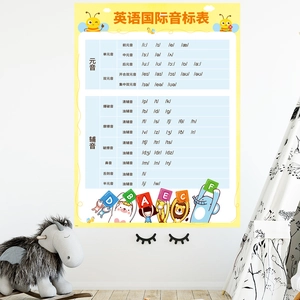 Educational English IPA wall chart with cute animals for kids bedroom decoration
