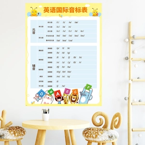 Educational English Phonetic Alphabet wall sticker chart for early childhood learning