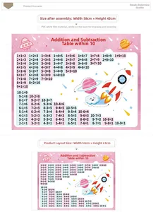 Detail of PVC educational wall sticker showing addition and subtraction tables for kids
