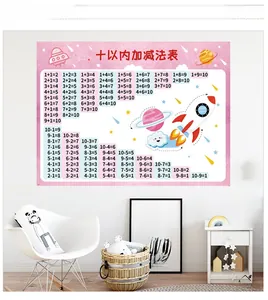 Space themed children wall sticker showing addition and subtraction math tables