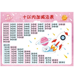 Educational Kids Wall Sticker Addition And Subtraction Math Table Within Ten Cartoon Space Theme Pink PVC Waterproof Poster