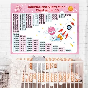 Addition and Subtraction Table within 10 wall sticker for kids room decoration