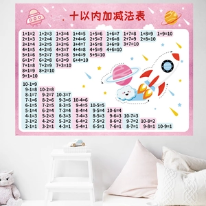 Pink cartoon space addition and subtraction math wall sticker poster for kids learning