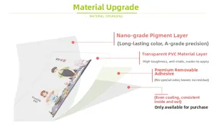 Transparent heat resistant kitchen wall sticker with four layer composite structure