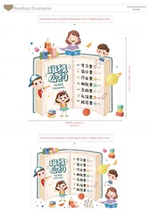 Detail of classroom layout showing inspirational wall stickers with size dimensions