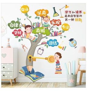 Detail of cartoon wisdom tree wall sticker with educational elements for kids room decor