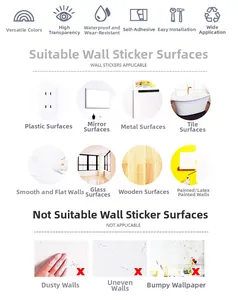 Detailed guide showing waterproof self-adhesive surface compatibility for 3D wall stickers