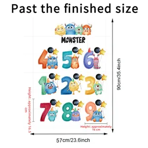 Détail des stickers muraux chiffres monstres 90x57cm avec dimensions pour chambre enfant