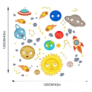 Detailed view of solar system wall stickers showing cartoon planets and 120cm dimensions