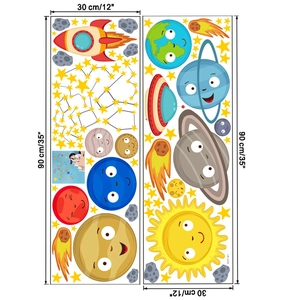 Detailed view of solar system wall stickers with planet and rocket patterns for kids room