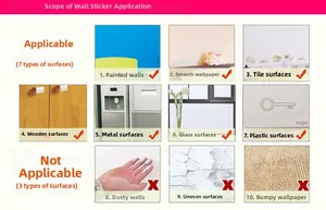 Detailed wall sticker guide showing suitable smooth surfaces and unsuitable rough walls