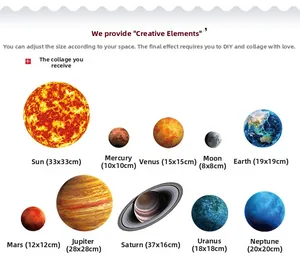 Spécifications de taille pour stickers système solaire incluant planètes et soleil