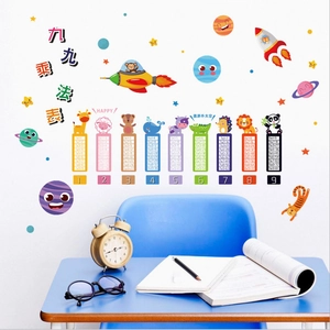 Multiplication Table Wall Sticker For Kids Educational Space Cartoon Animal Waterproof PVC Wall Decals For School Home Decor