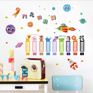 Space animal themed multiplication table wall decal for children educational room decor